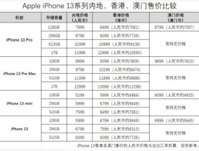 澳门6合开奖时间_精选作答解释落实_GM版v36.50.01