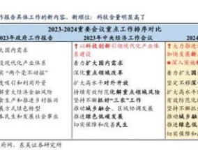 2024年正版资料大全最新版_结论释义解释落实_V94.46.85