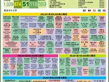 看香港正版精准特马资料_最新答案解释落实_3DM66.59.43