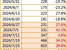 2023今晚澳门特马开什么号_作答解释落实的民间信仰_iPhone版v35.83.53