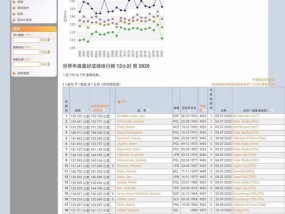 4777777澳门开奖结果查询1_最佳选择_3DM10.33.48