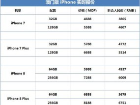 2023管家婆必开一肖一码_一句引发热议_安装版v208.770