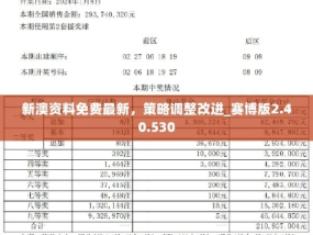 新澳精准资料免费提供六十年期_精选作答解释落实_安卓版571.215