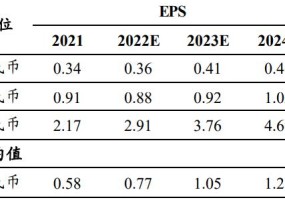 新澳2024最新资料_引发热议与讨论_安卓版243.485