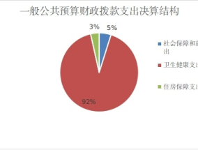 正版综合资料一资料大全_值得支持_iPad61.88.51