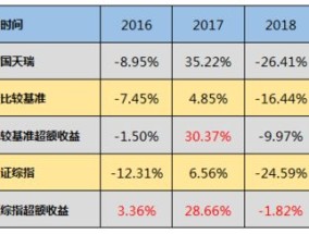 2024年新澳门今晚开奖号码_良心企业，值得支持_实用版170.546