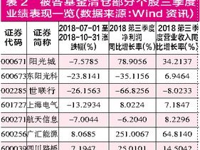 澳门管家婆-肖一码_详细解答解释落实_实用版806.760