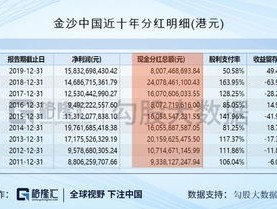 2024新澳门六和合三肖必中_值得支持_安装版v906.371