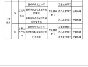 最准一码一肖100%噢_作答解释落实的民间信仰_iPad37.79.48