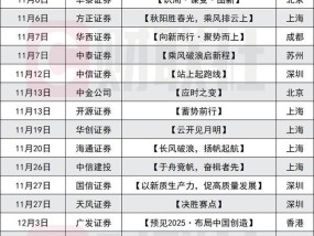 券商策略会举办愈加密集 市场热情高涨