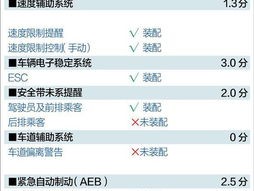 2025年奥门免费资料-精选解析与落实的详细结果