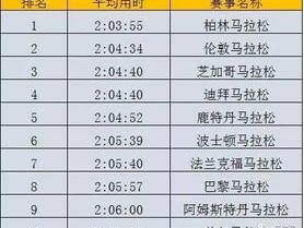 2024新奥历史开奖记录157_最佳选择_实用版194.827