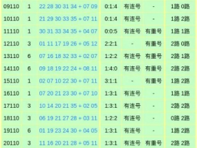 2024新奥历史开奖记录84期_精彩对决解析_V97.50.00