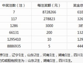 新奥彩历史开奖记录表查询_一句引发热议_安装版v305.713