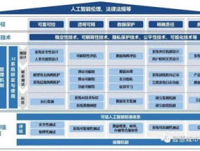 香港最快最准的资-精准预测及AI搜索落实解释