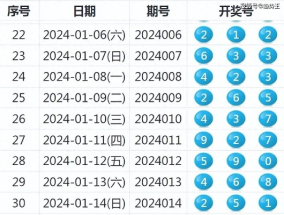 2024年开奖结果新奥今天挂牌了吗_引发热议与讨论_网页版v318.568