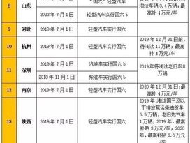 2024新澳近十五期开奖记录图_精选解释落实将深度解析_GM版v38.10.68