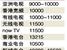 新澳门全年免费资料_一句引发热议_iPad39.11.01