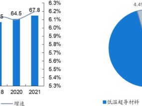 新奥今晚上开奖9点30分2024_精选解释落实将深度解析_实用版553.286