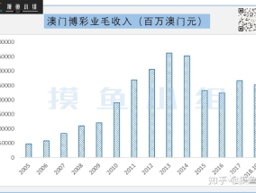 香港澳门码走势图_良心企业，值得支持_V25.38.65