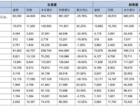 正版免费资料大全怎么样_值得支持_3DM54.34.66