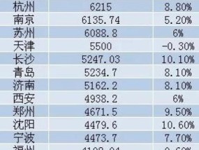 澳门2024-319期规律测消中特_详细解答解释落实_实用版930.674