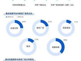 新奥管家婆资料正版_精彩对决解析_iPhone版v46.59.95