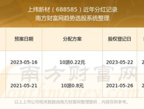 新澳门开奖结果2024开奖记录查询官网下载_放松心情的绝佳选择_网页版v608.742