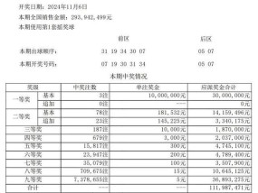 大乐透开3注一等奖 单注1000万！河北湖北广西彩民幸运中奖