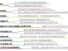 白小姐管家婆图库大全走势图-AI搜索详细释义解释落实