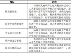 二四六香港全年资料大全_精选作答解释落实_安装版v979.491