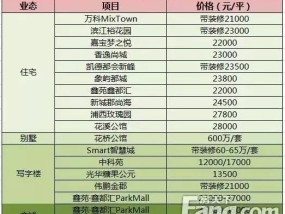 2024新澳门今晚开奖结果出来_作答解释落实_V75.40.48