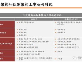 2024新奥历史开奖记录49期香港_最新答案解释落实_安卓版588.995