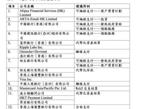 2024香港正版码表图_最新答案解释落实_安装版v942.539