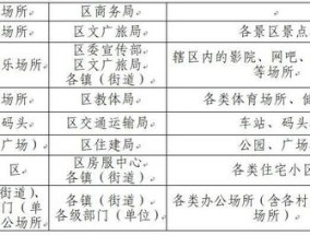 澳门一码一肖100准今期指点_精选解释落实将深度解析_安卓版977.493