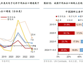 正版九龙香港资料_详细解答解释落实_iPad17.74.80