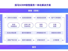 澳门开特马+开奖结果课特色抽奖_精选作答解释落实_实用版714.732