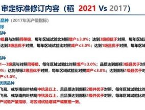 王中王最准一肖100精准老钱庄_最新答案解释落实_V27.73.11