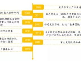 2024今晚香港开特马开什么管家婆一肖一票_一句引发热议_3DM45.76.05