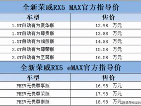 一码一肖100%精准的评论_精选解释落实将深度解析_GM版v14.06.39