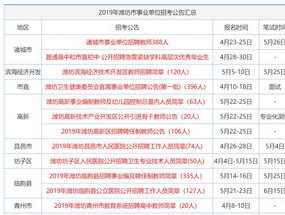 新奥门资料大全正版资料2024年免费下载_引发热议与讨论_主页版v106.891