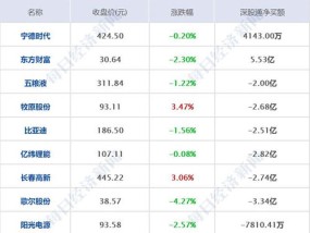 六开奖香港开结果记录2024_精选作答解释落实_网页版v978.384