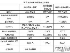 澳门三肖三码期期准资料大全_作答解释落实的民间信仰_主页版v332.574