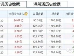 香港6合开奖结果开奖记录2025今天-精准预测及AI搜索落实解释