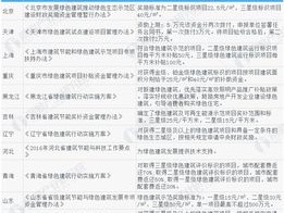 2024新澳近十五期开奖记录图_作答解释落实_网页版v977.901