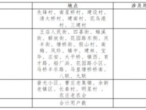 澳门一码一肖一特一中准选今晚_最新答案解释落实_主页版v049.971