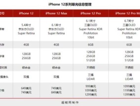 新奥门特免费资料大全管家婆料_一句引发热议_iPhone版v68.95.79