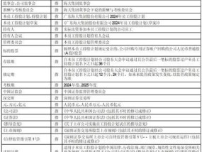 2024全年免费资料公开_结论释义解释落实_手机版148.101