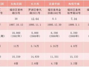 香港十组三中三必中一组_精彩对决解析_安装版v716.213