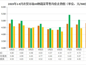 澳门天天好彩_引发热议与讨论_iPad45.29.96